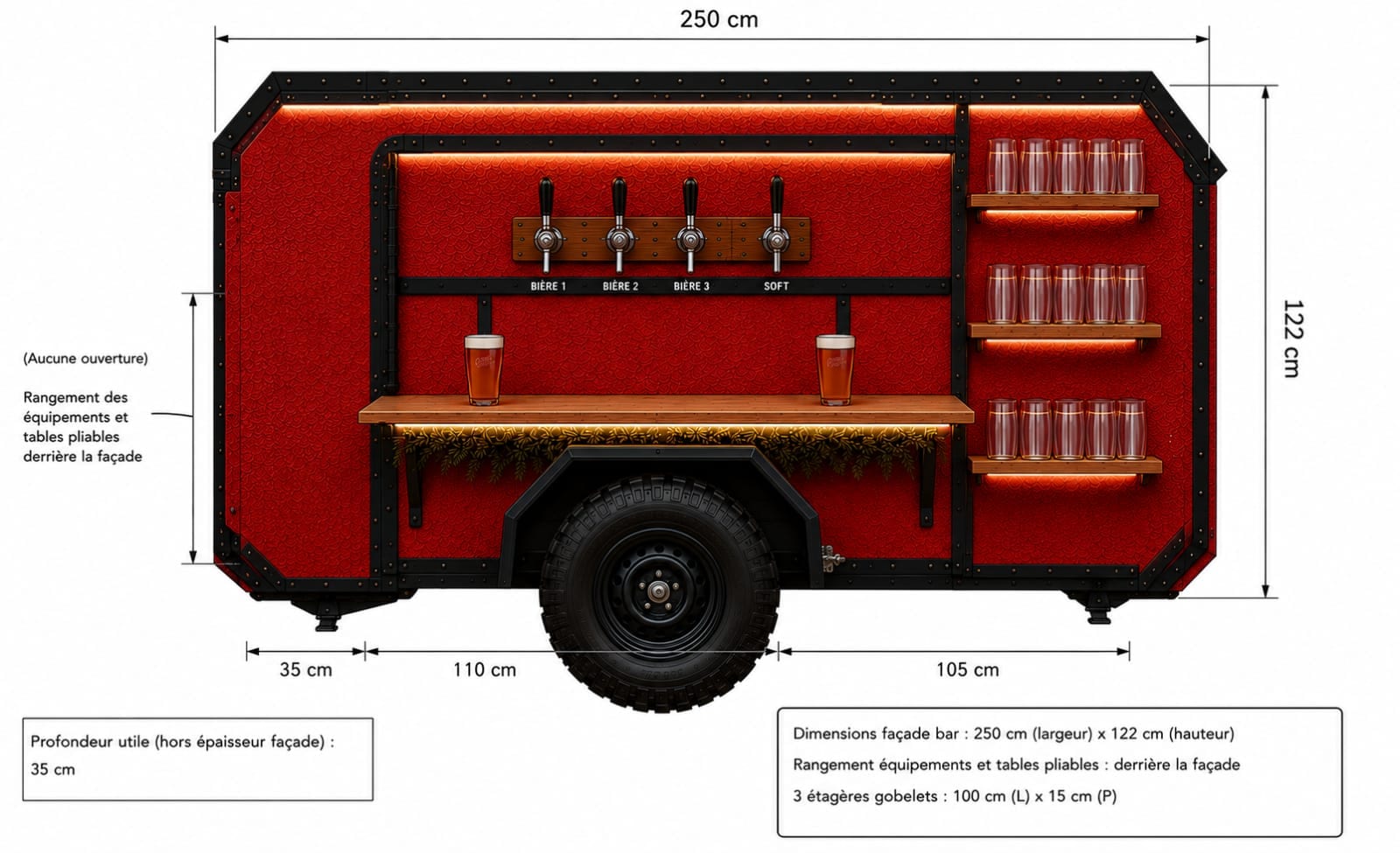 Plan technique de la façade bar : 250 cm de largeur, 122 cm de hauteur, trois becs et trois étagères à gobelets